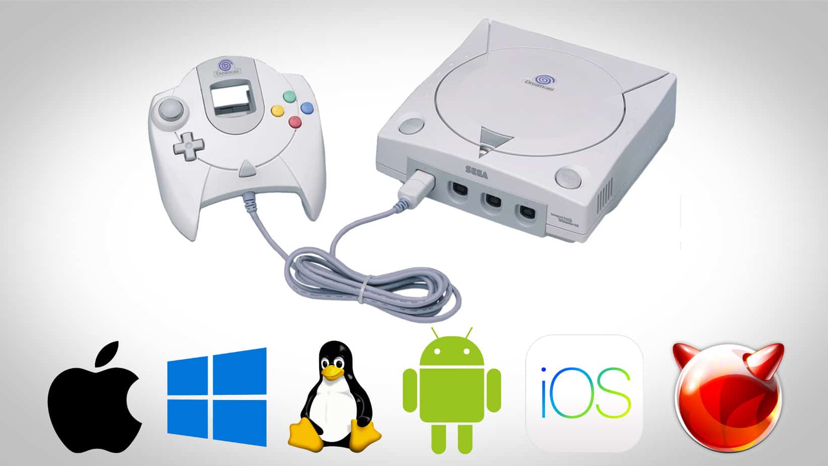 5 Best Dreamcast Emulators Of 2025